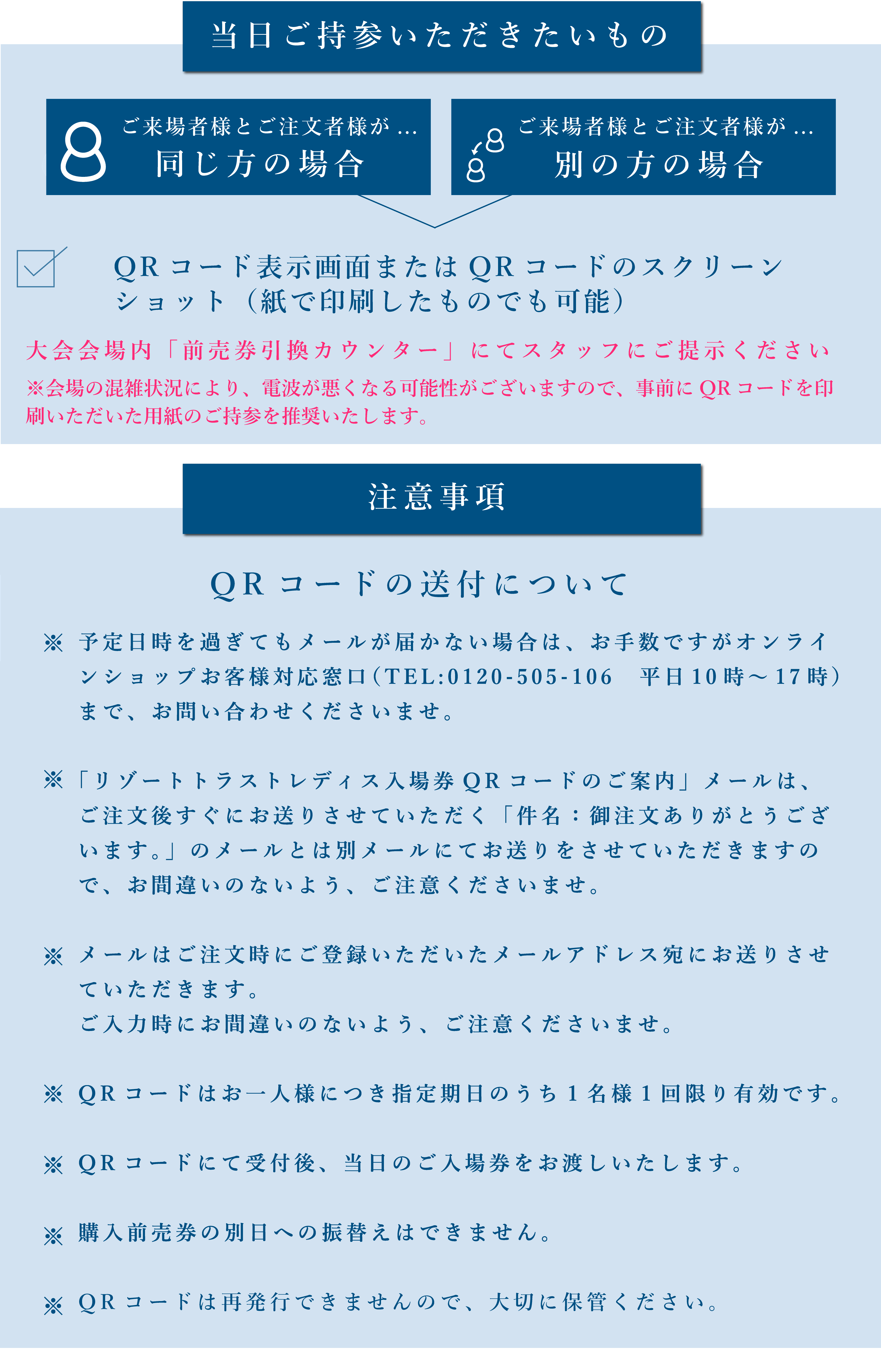 注意事項
