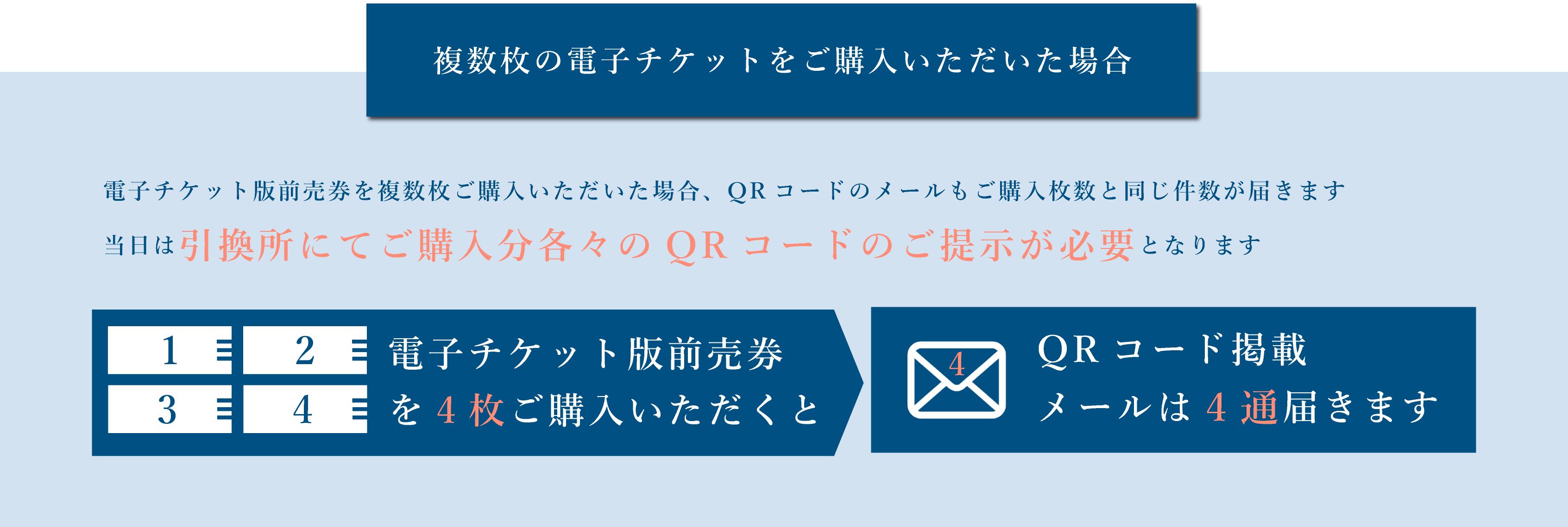 リゾートトラストトラスト レディス 2025】電子チケットのご案内