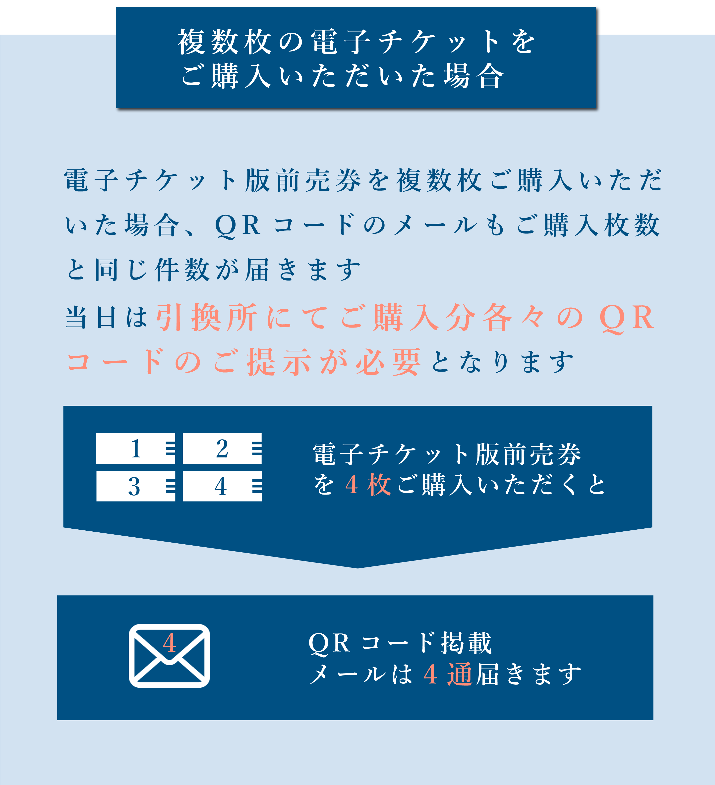 リゾートトラストトラスト レディス 2025】電子チケットのご案内