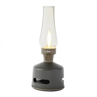 MoriMori(モリモリ)LEDランタンスピーカー S1 URBAN SPORTS ダークブラウン「FLS-2102-DB」＜リゾートトラストセレクション＞