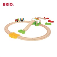 BRIO(ブリオ)マイファーストビギナーセット「33727」<リゾートトラストセレクション>