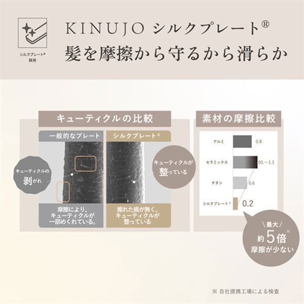 KINUJO(絹女)KINUJO MINI IRON -deux-「KM001」＜リゾートトラスト