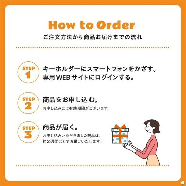 Gift da Won!(ギフトダワン)カタログギフト カードタイプ chien(シヤン